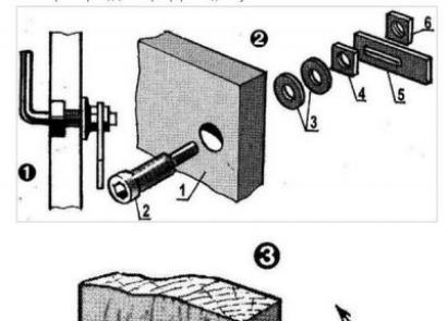 Как правильно собрать дверной замок Устройство врезного замка с защелкой и ручкой
