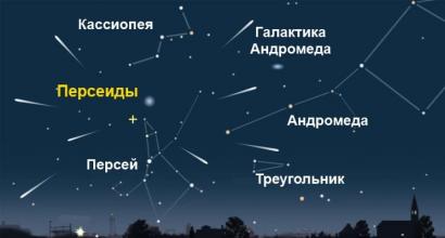 Персеиды Метеорный поток персеиды связан с кометой